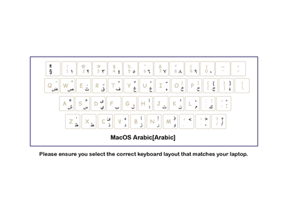Arabic Keyboard Stickers (Bilingual)