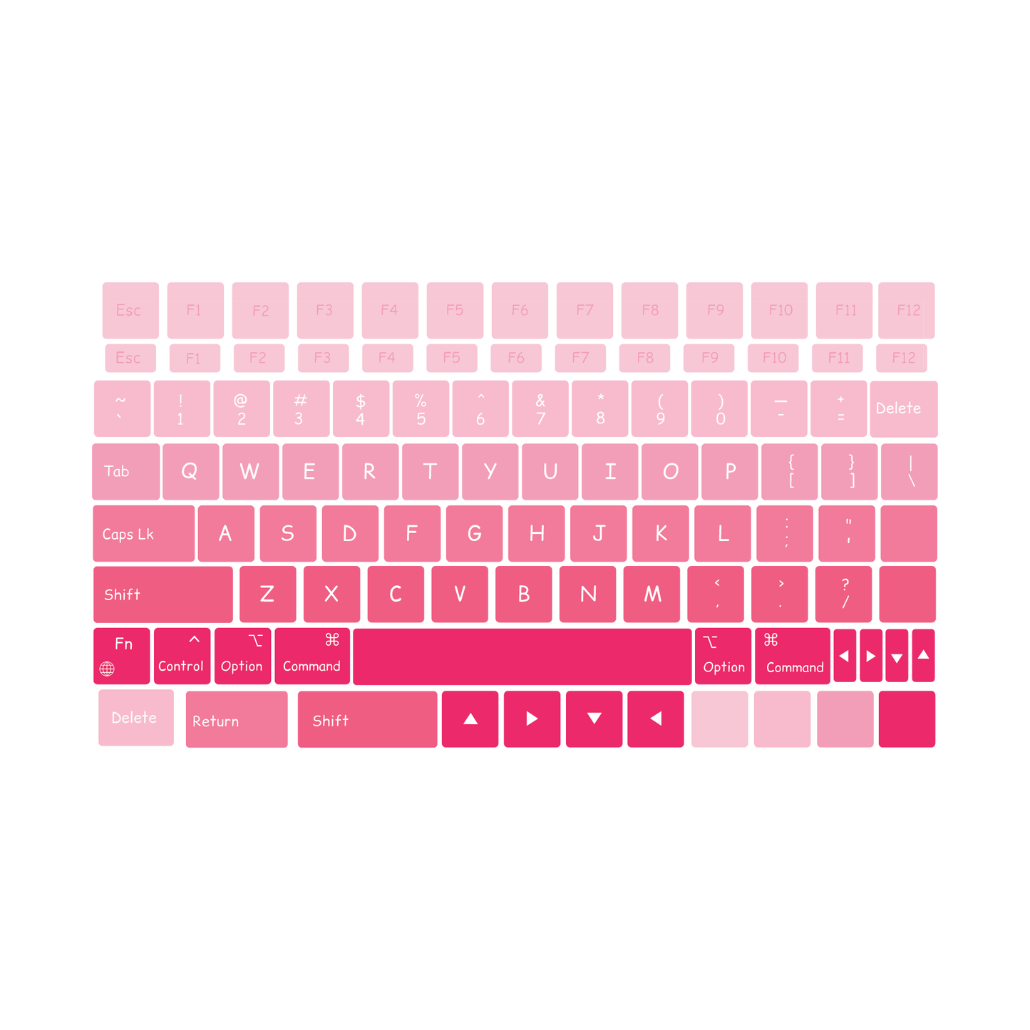Pink Ombre MacBook Keyboard Sticker