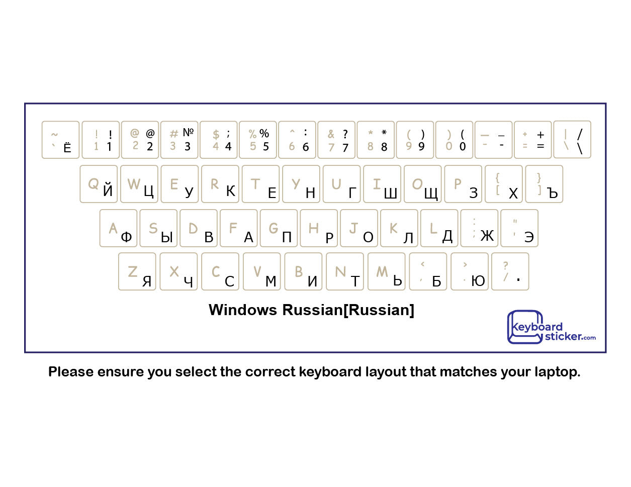 Russian Keyboard Stickers (Bilingual)